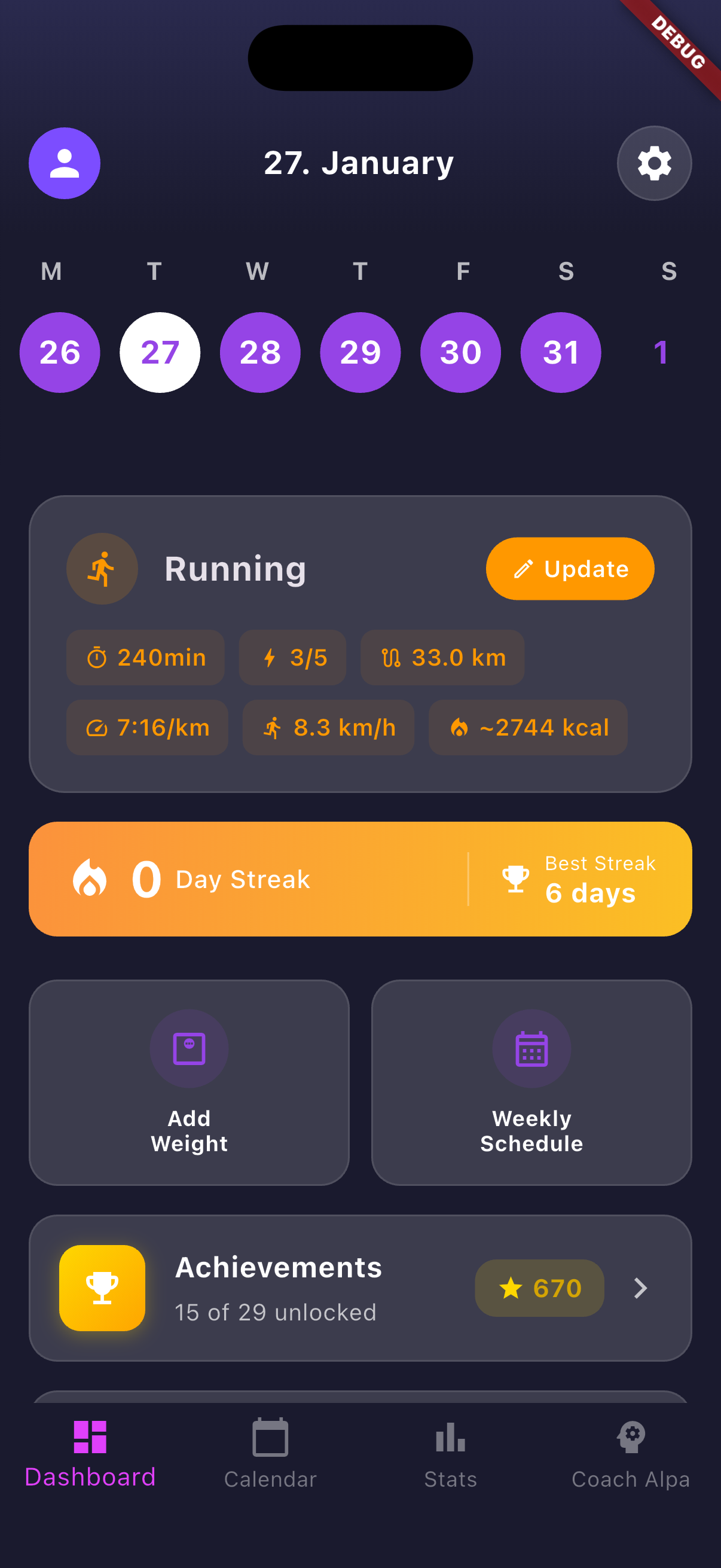 AlpaFit Dashboard